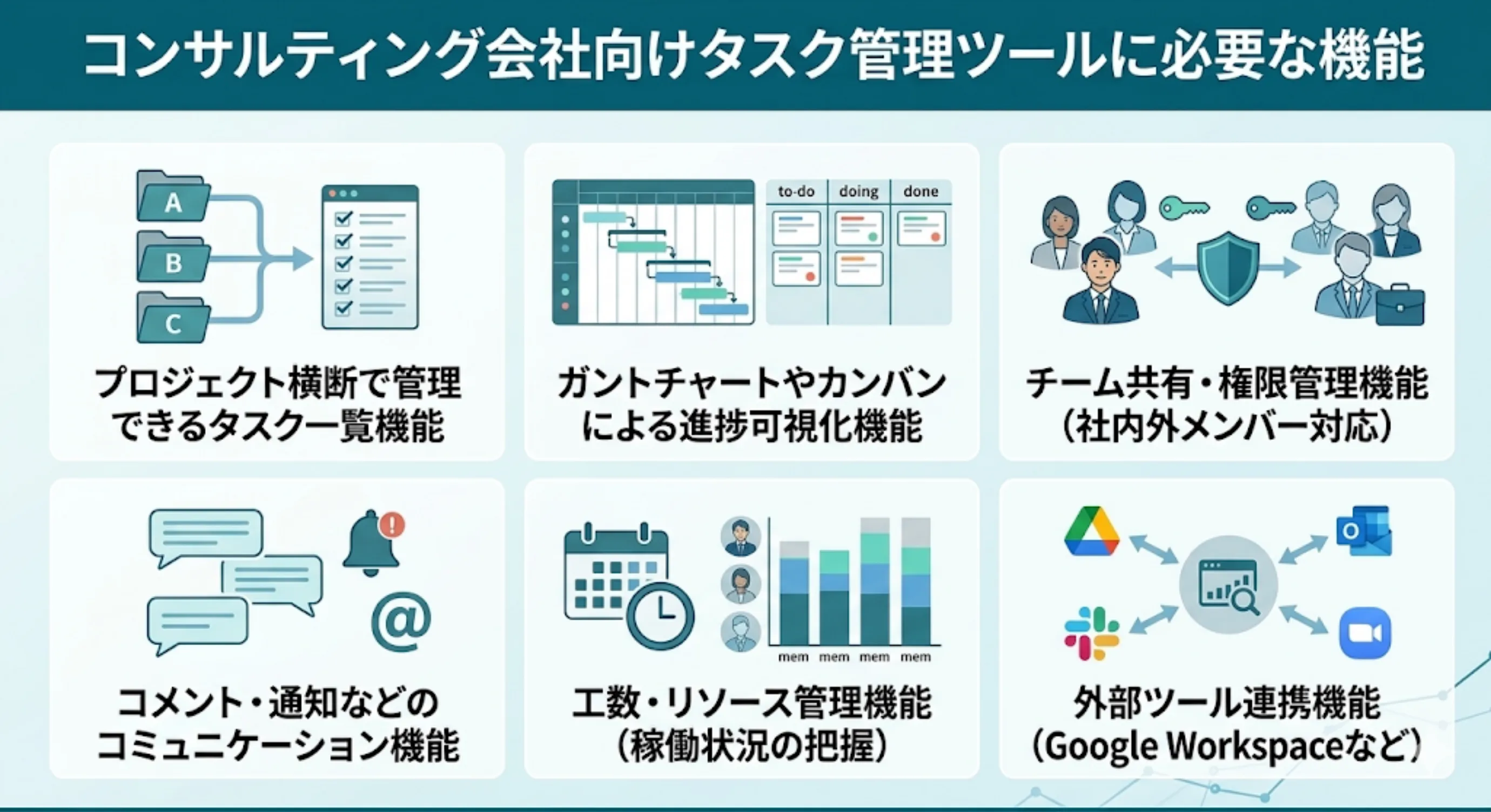 コンサルティング会社向けタスク管理ツールに必要な機能