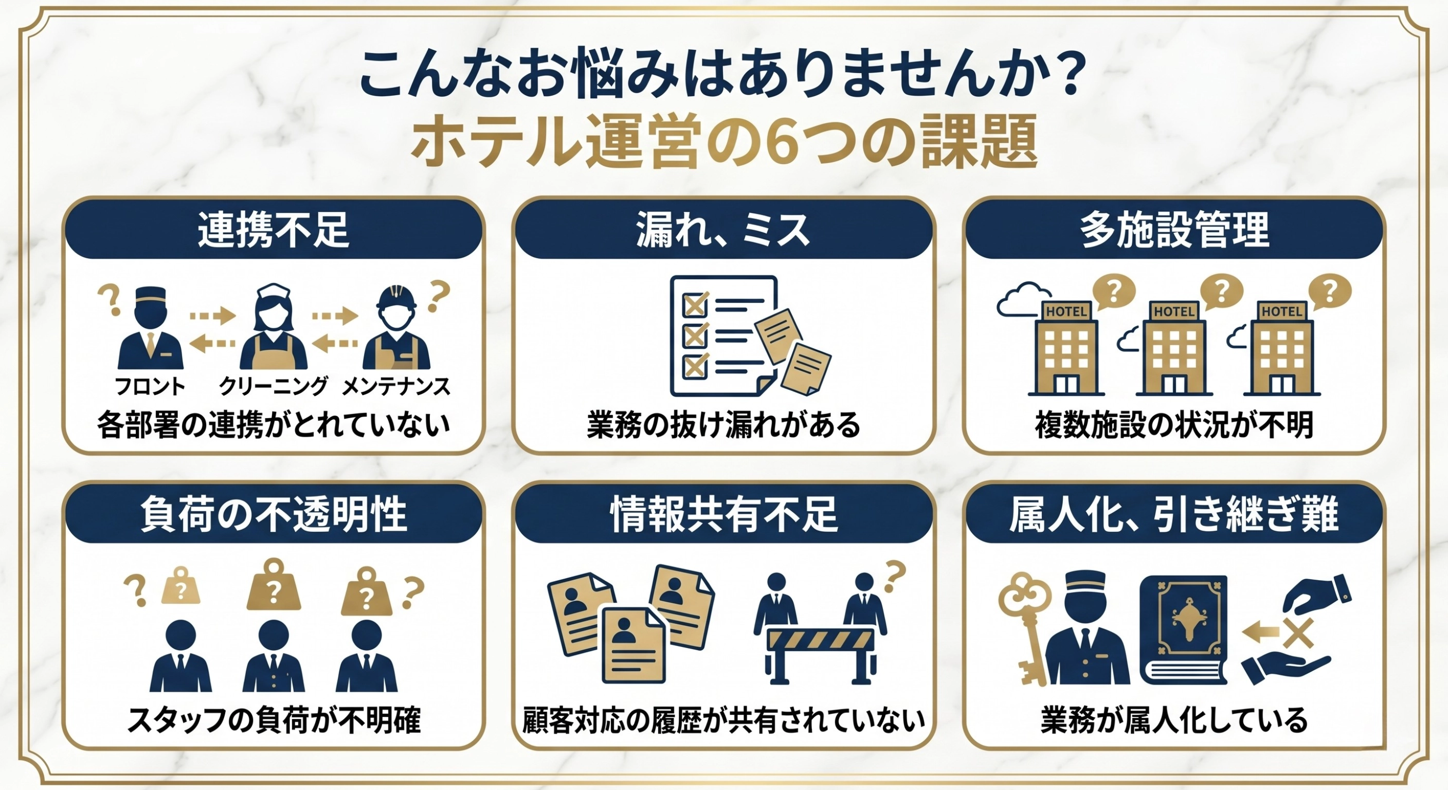 観光・ホテル業向けタスク管理ツールはこんな方におすすめ