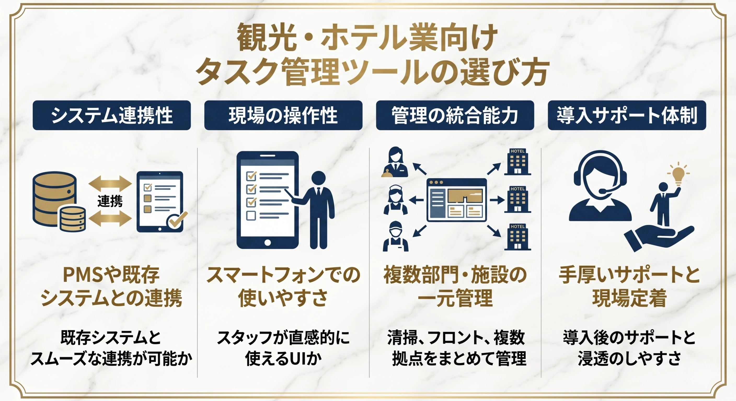 観光・ホテル業向けタスク管理ツールの選び方