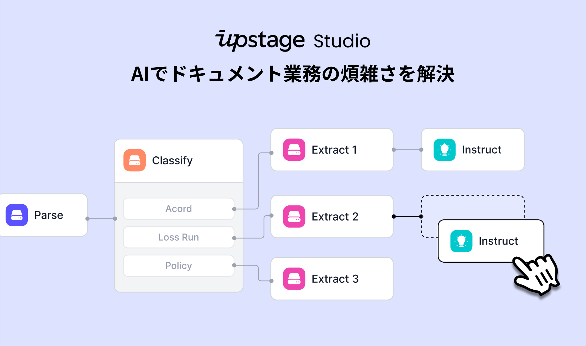 AIで文書データの構造化からワークフロー化まで。Upstage、「Upstage Studio」を日本向けにリリース
