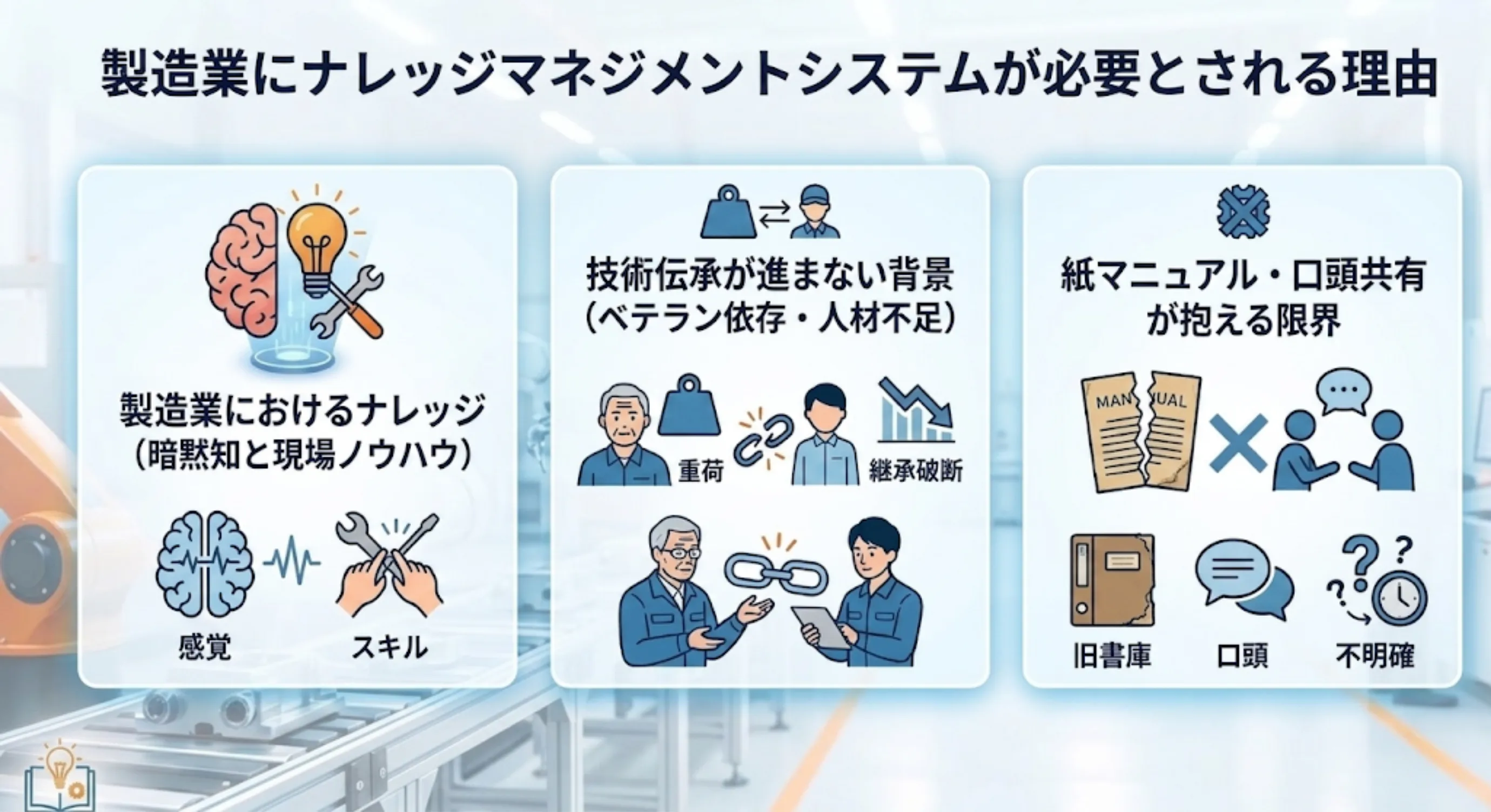 製造業にナレッジマネジメントシステムが必要とされる理由
