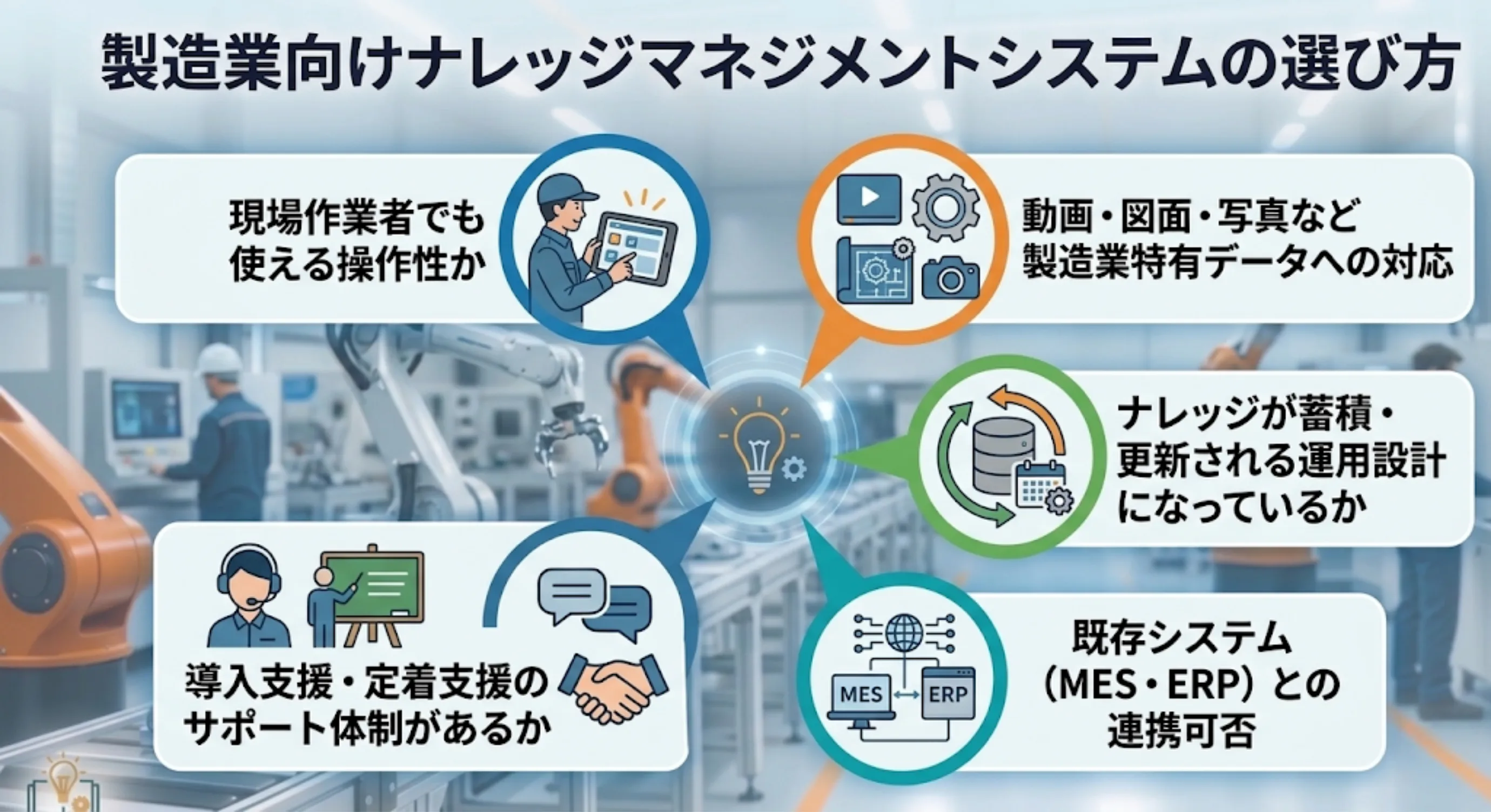 製造業向けナレッジマネジメントシステムの選び方
