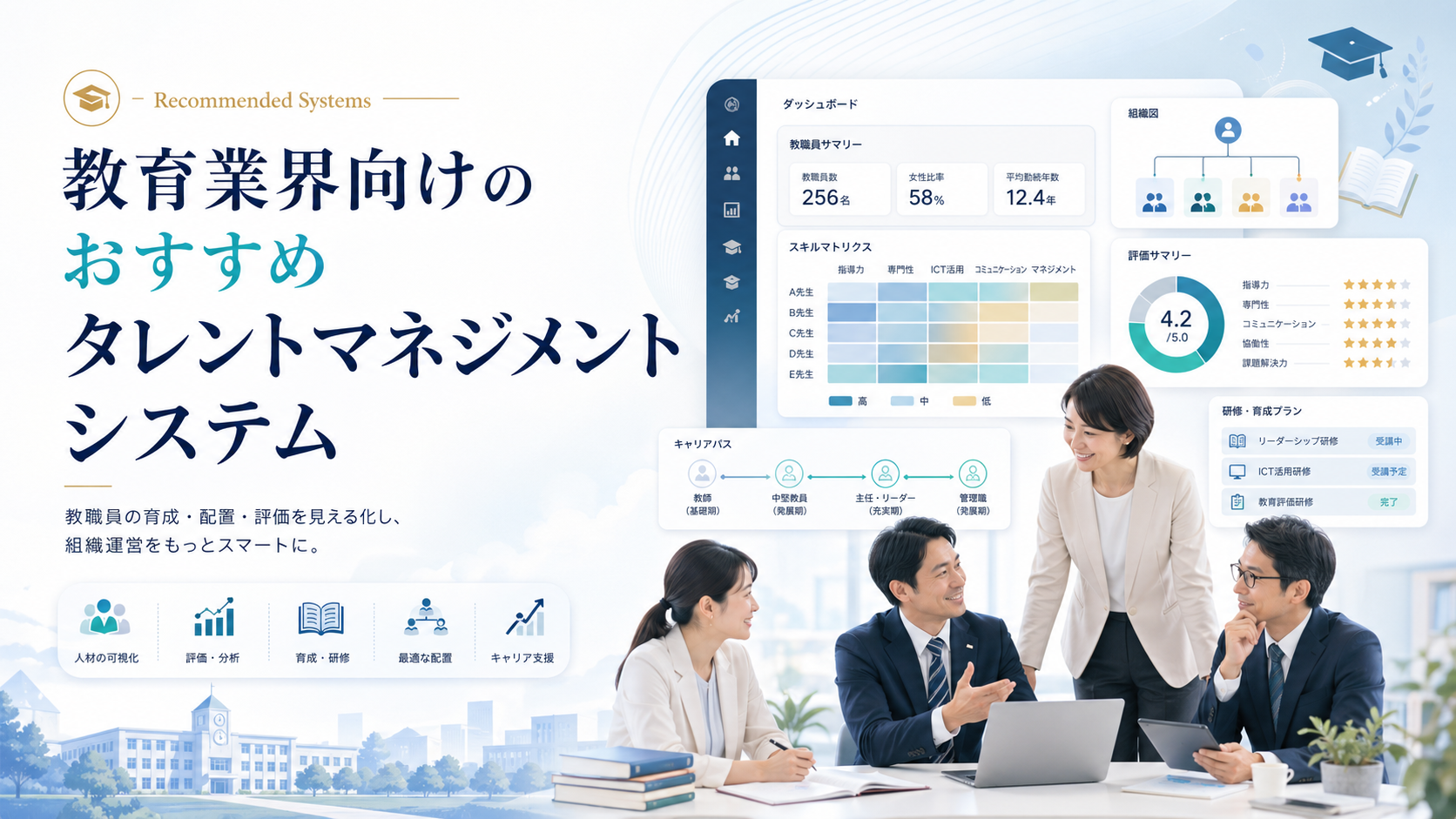 教育業界向けのタレントマネジメントシステムおすすめ10選