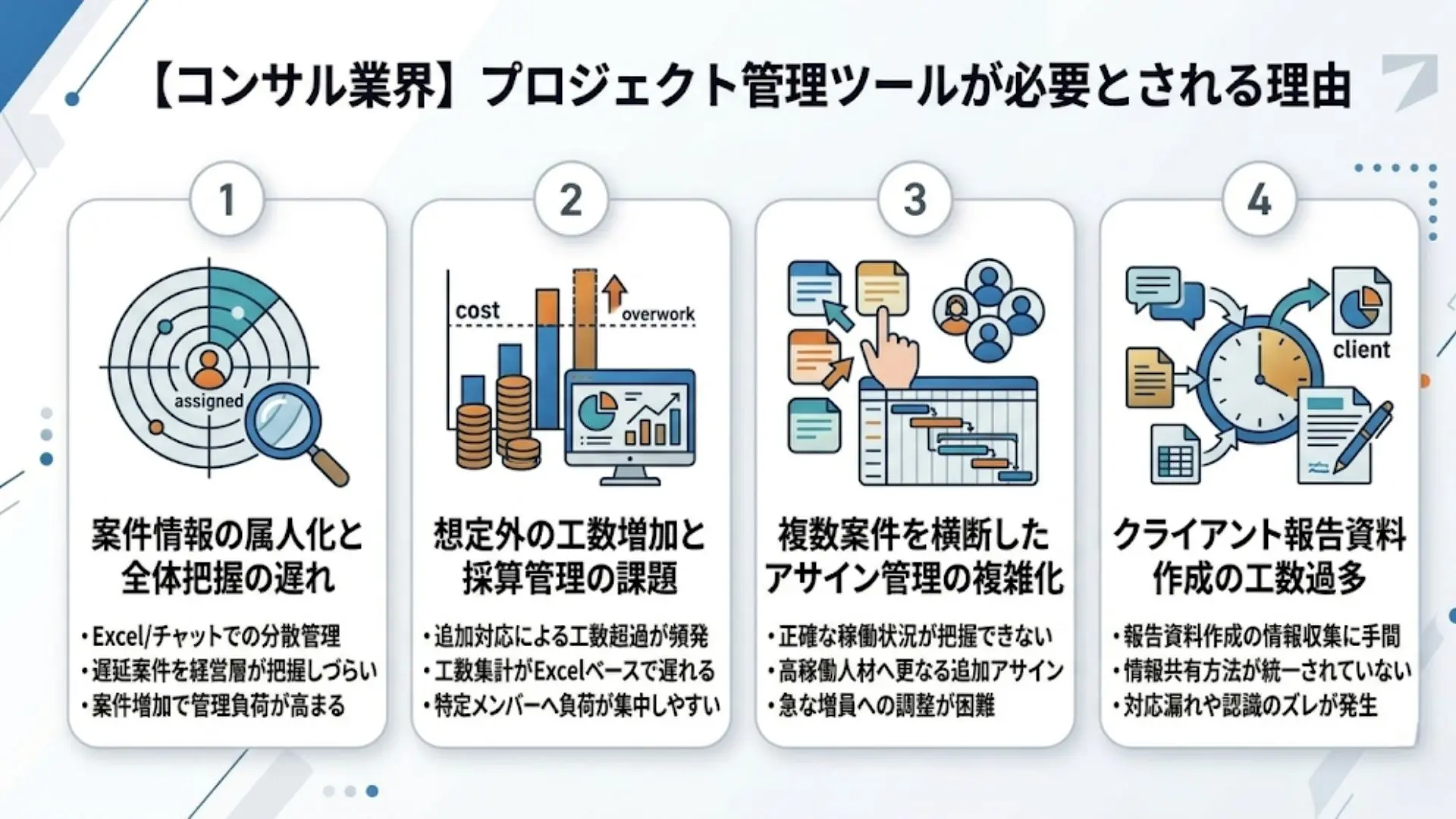 コンサルティング業界でプロジェクト管理ツールが必要とされる理由