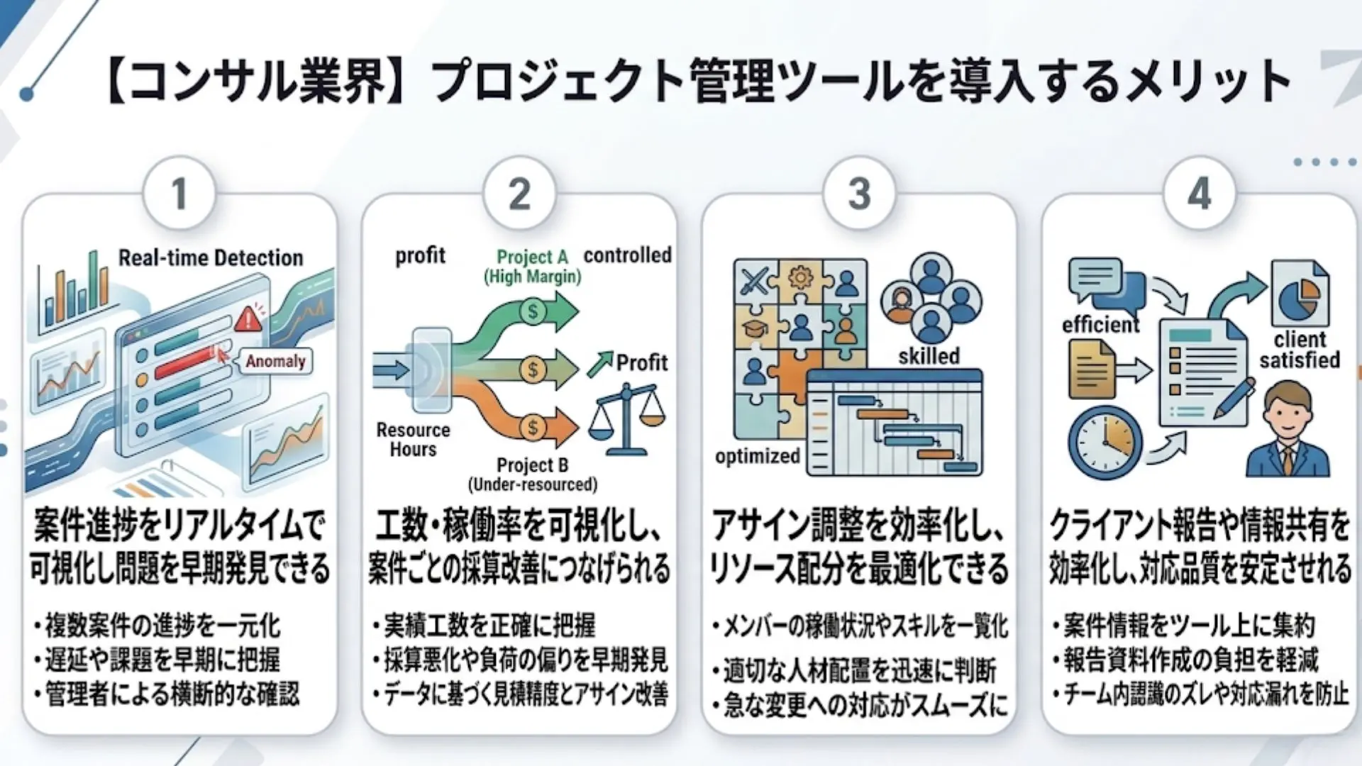 コンサルティング業界でプロジェクト管理ツールを導入するメリット