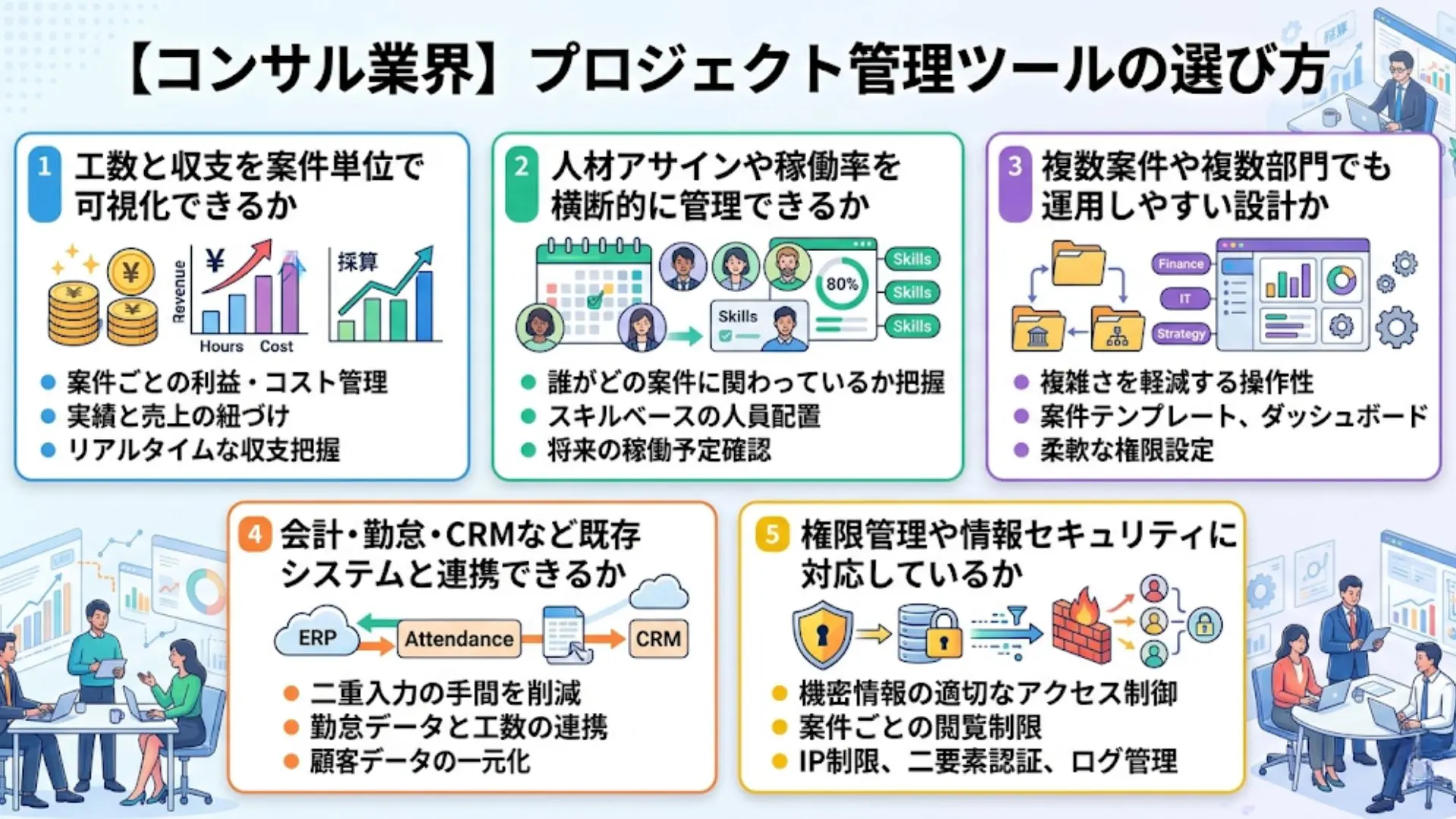 コンサルティング業界向けプロジェクト管理ツールの選び方