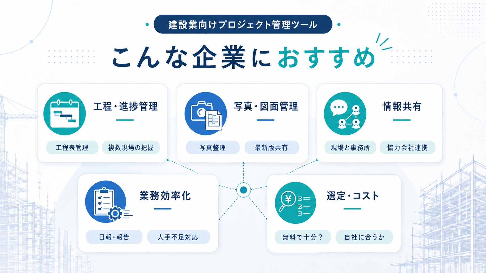 建設業向けプロジェクト管理ツールはこんな企業におすすめ