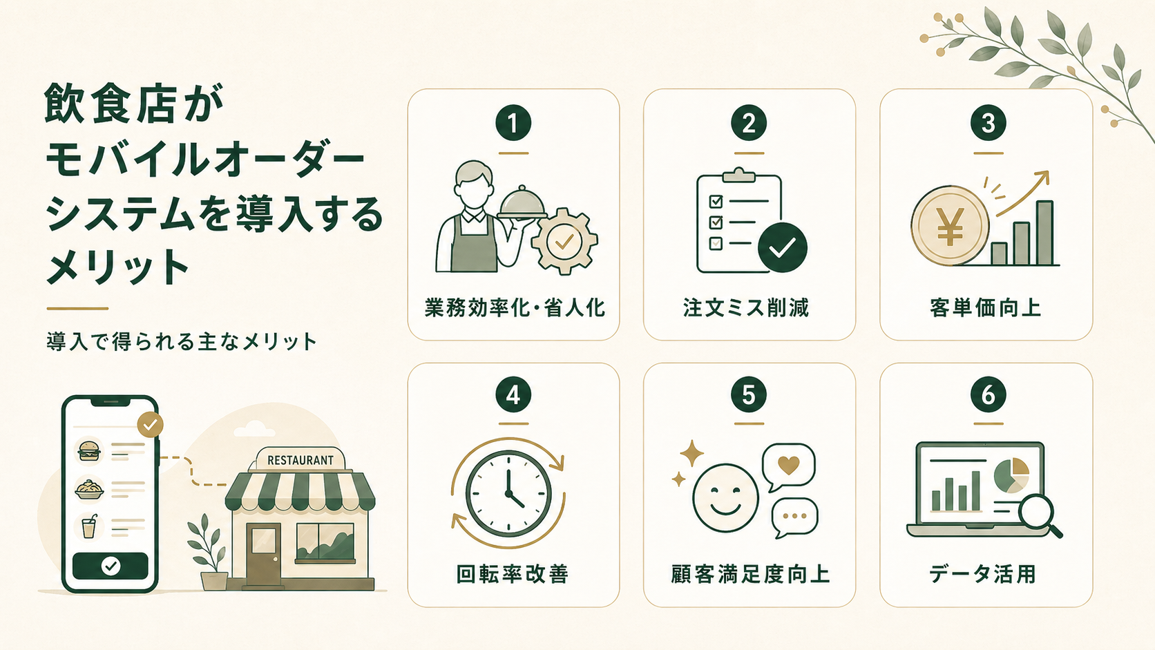 飲食店がモバイルオーダーシステムを導入するメリット