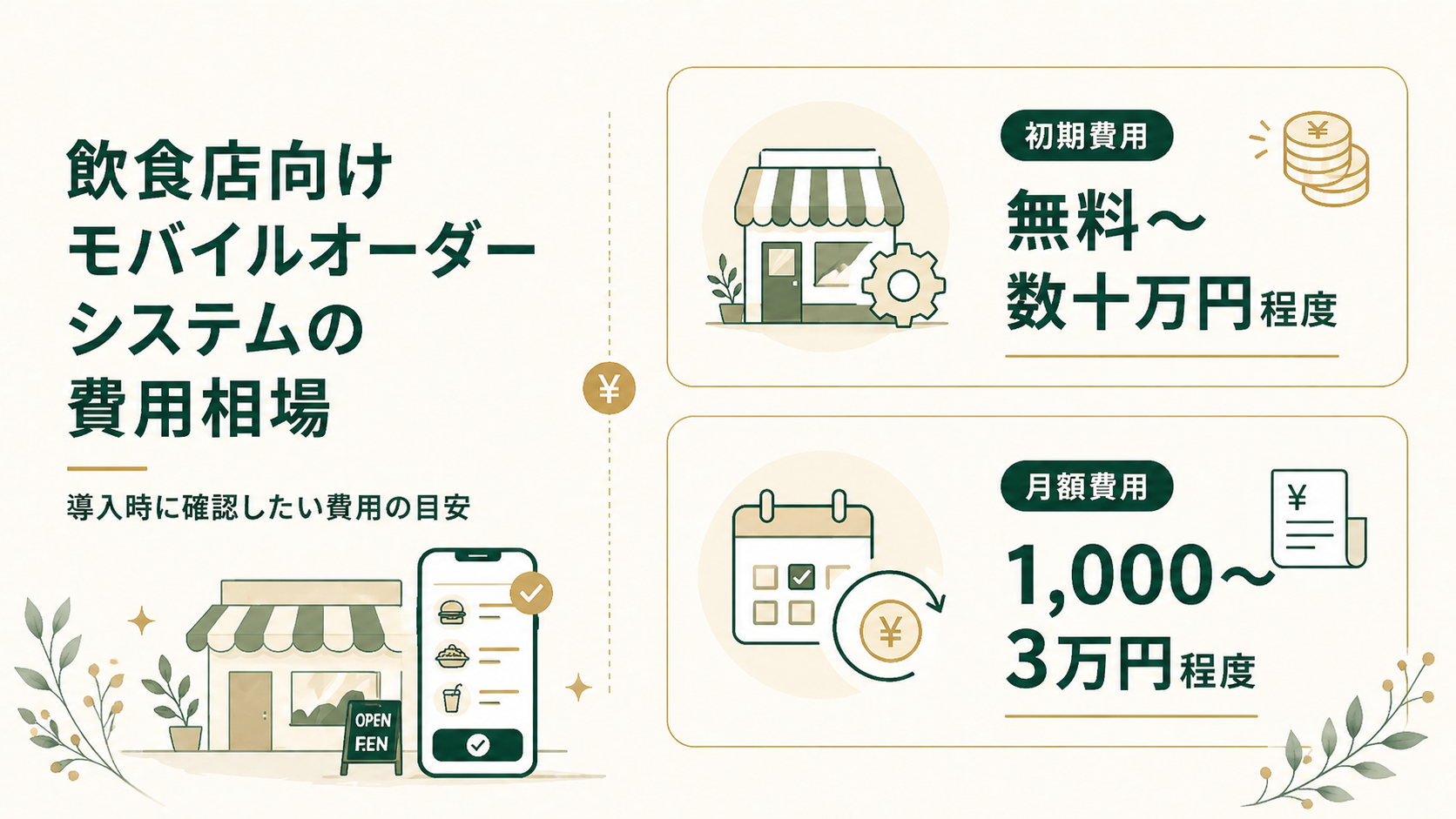 飲食店向けモバイルオーダーシステムの費用相場
