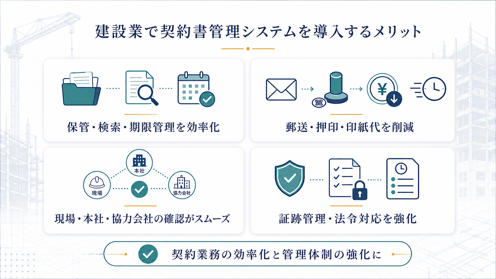 建設業で契約書管理システムを導入するメリット