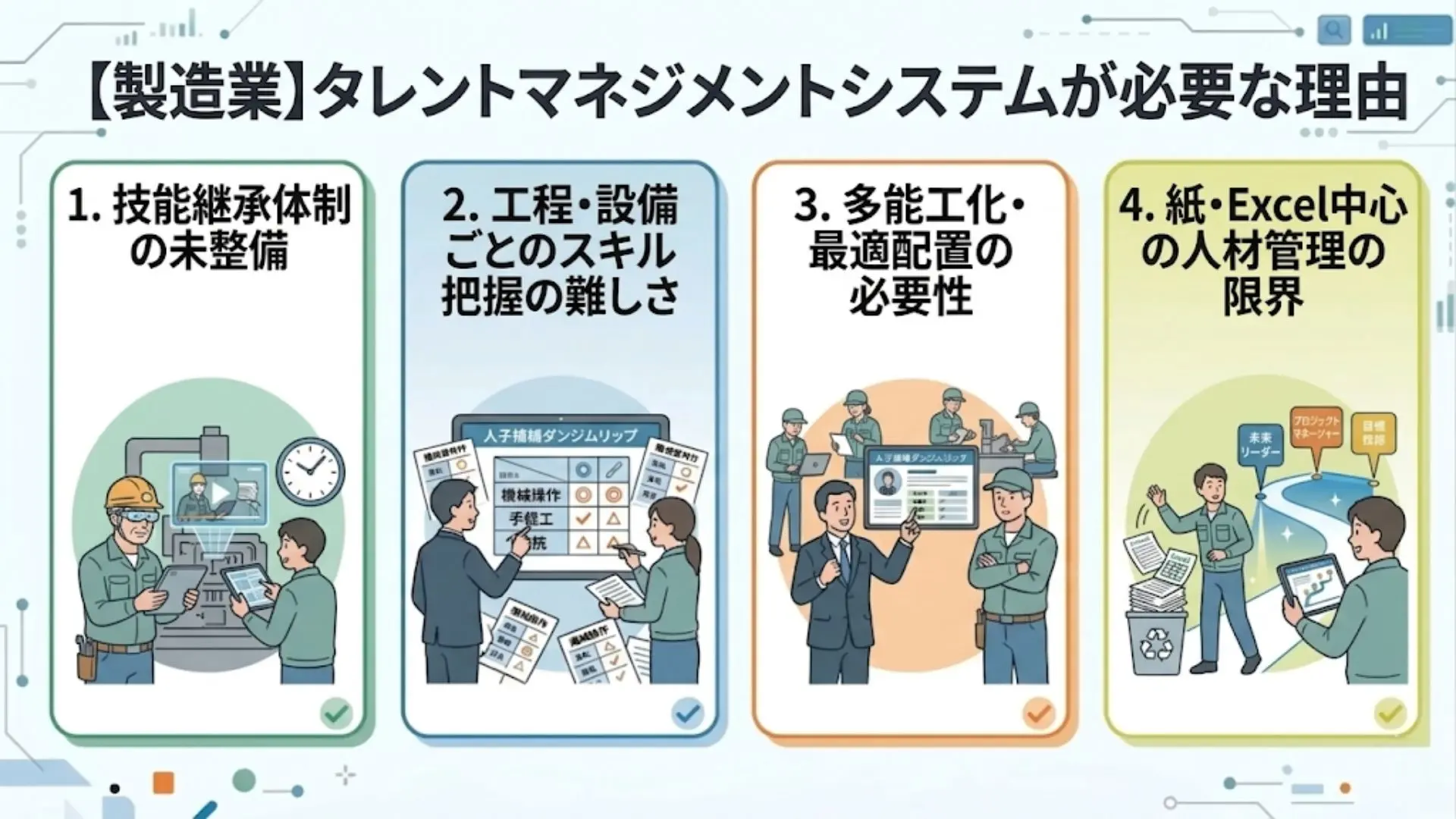 製造業でタレントマネジメントシステムが必要とされる理由