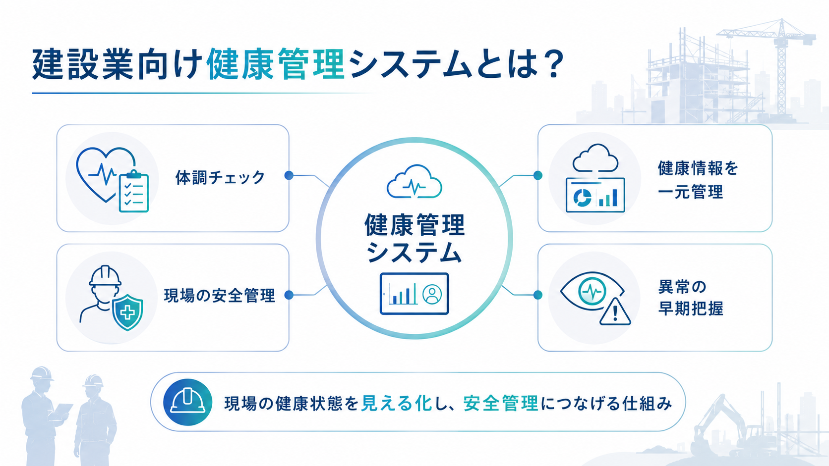 建設業向け健康管理システムとは？