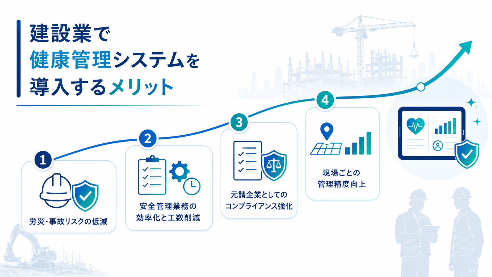 建設業で健康管理システムを導入するメリット