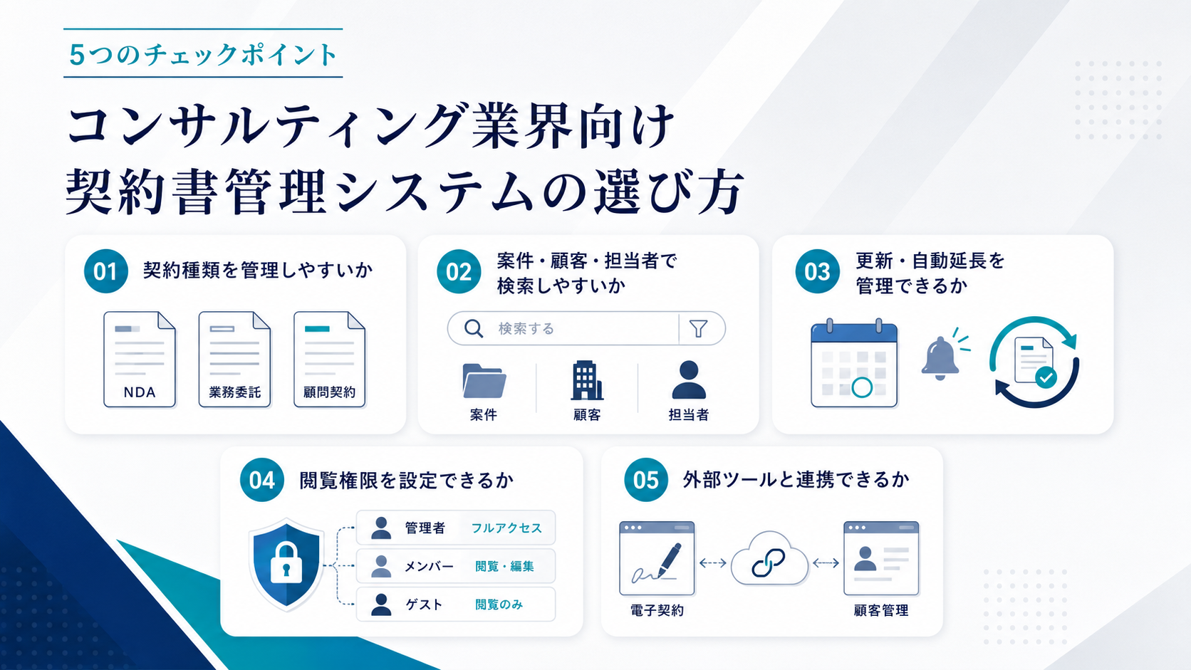 コンサルティング業界向け契約書管理システムの選び方