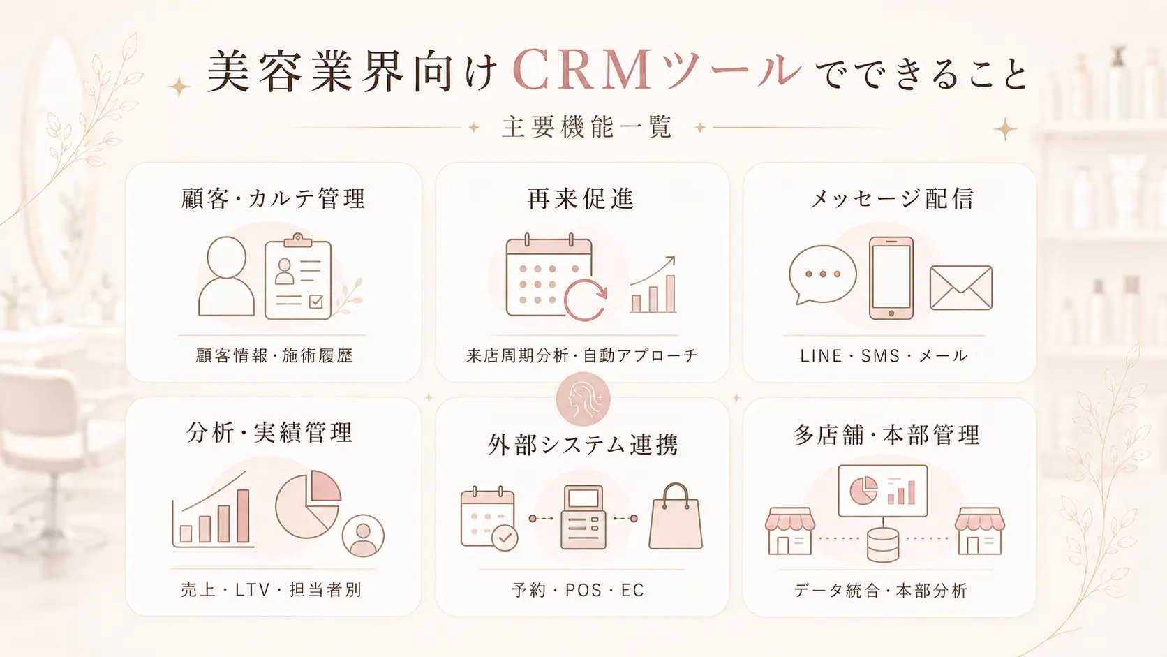 美容業界向けCRMツールでできること【主要機能一覧】