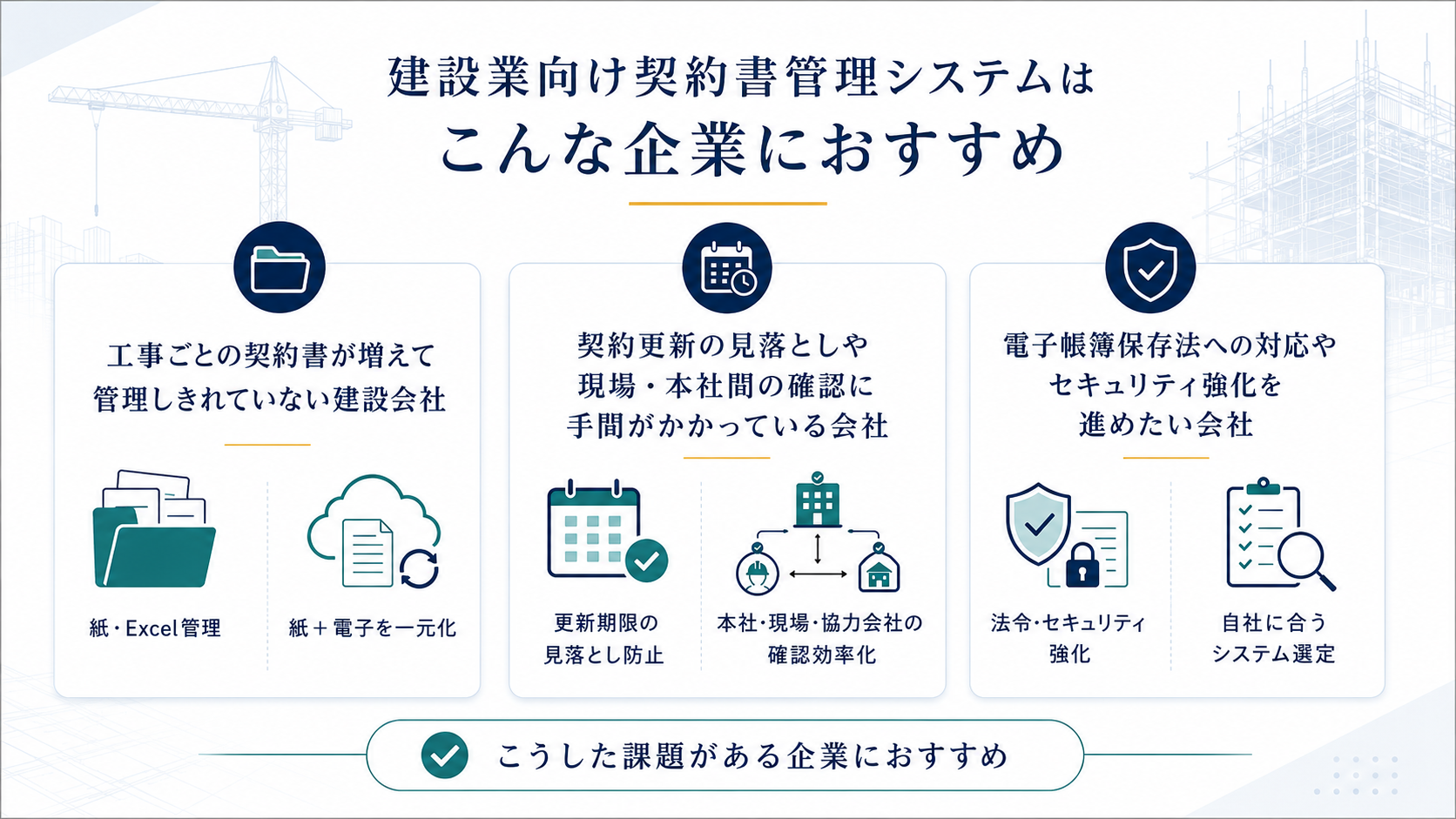 建設業向け契約書管理システムはこんな企業におすすめ