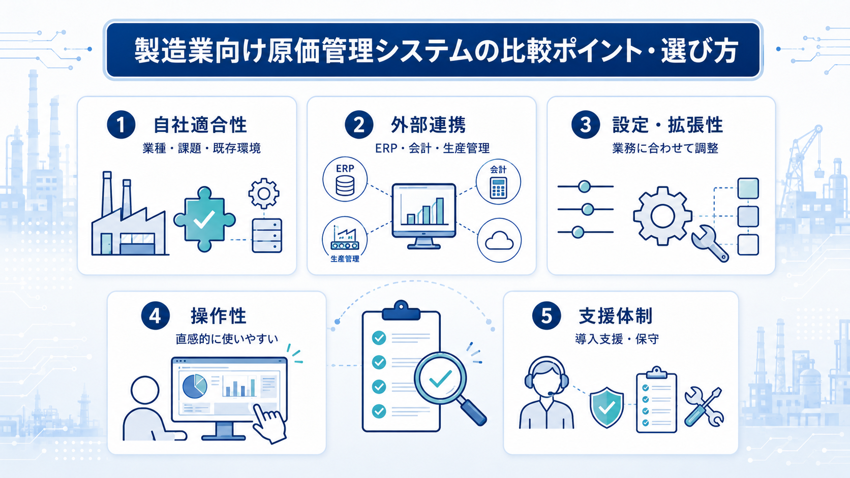 &nbsp;製造業向け原価管理システムの比較ポイント・選び方