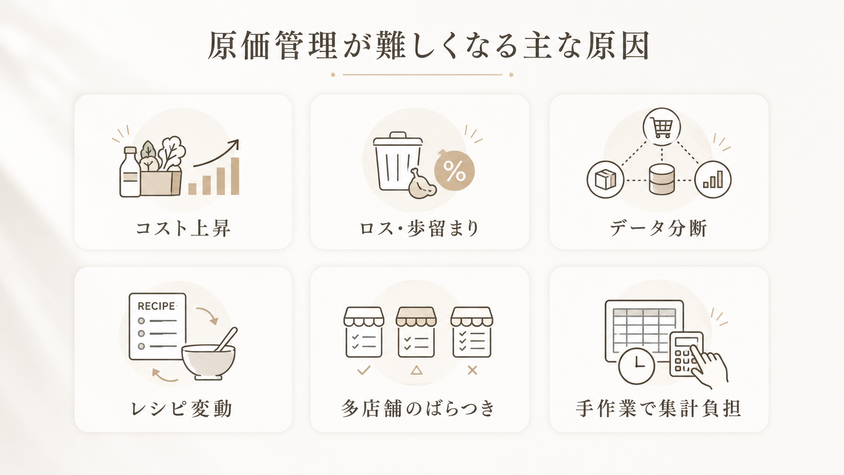 飲食業界・飲食店で原価管理が難しくなる主な原因