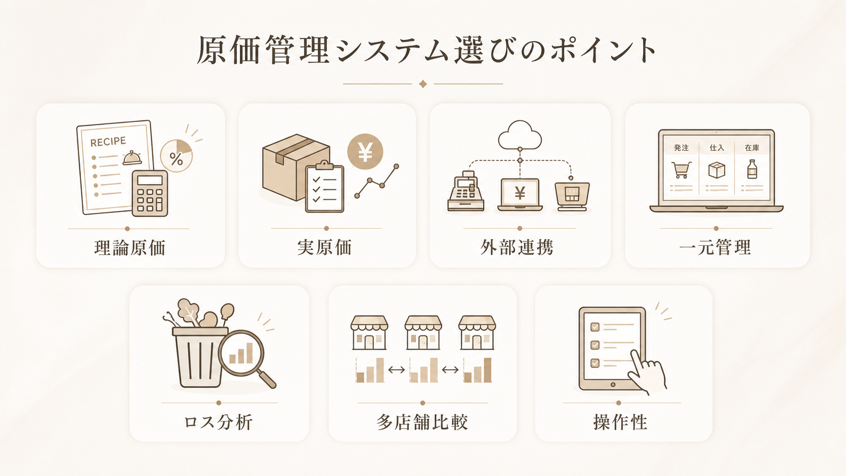 飲食業界が原価管理システムを選ぶ際のポイント
