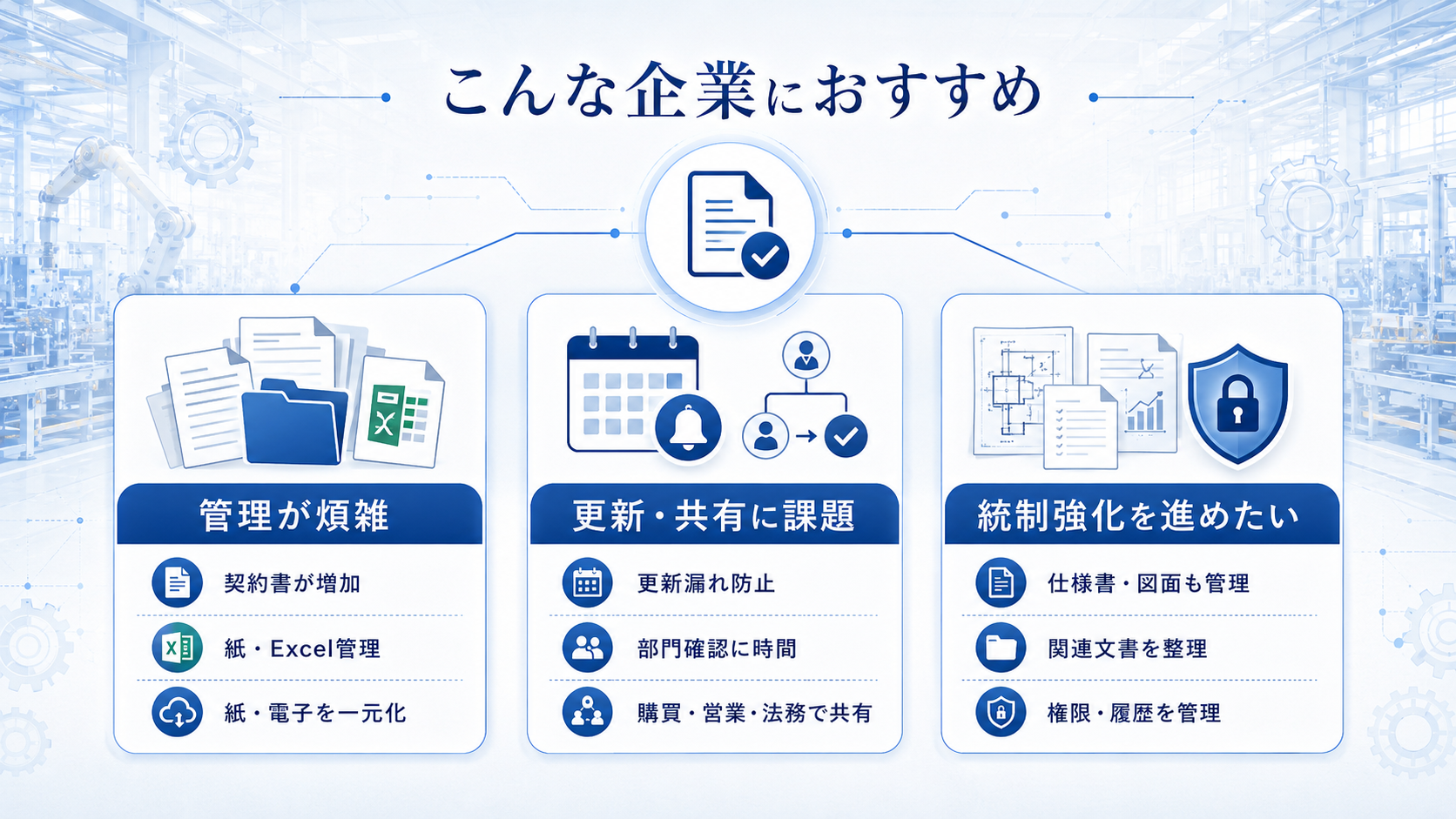 製造業向け契約書管理システムはこんな企業におすすめ