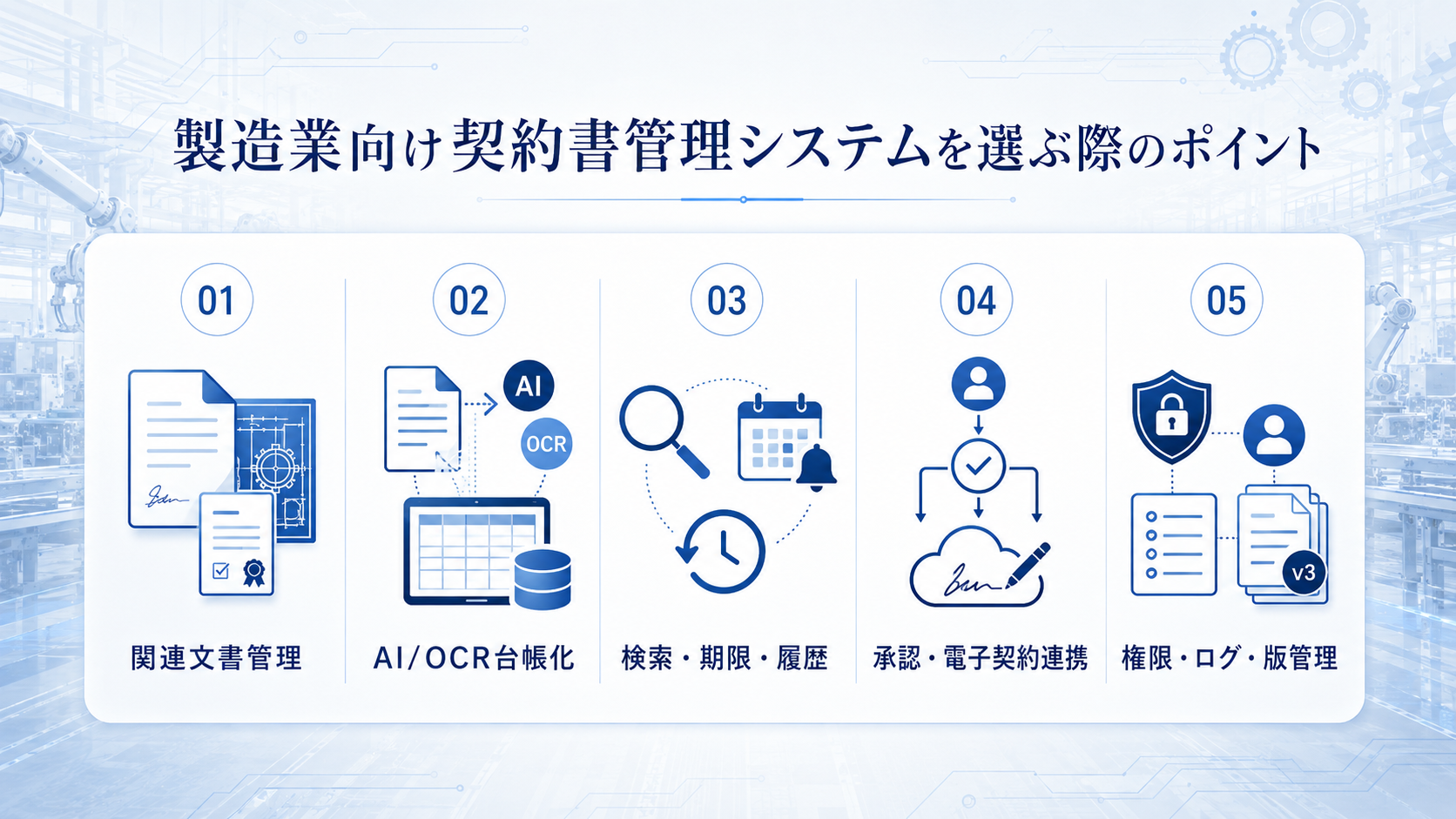 製造業向け契約書管理システムを選ぶ際のポイント