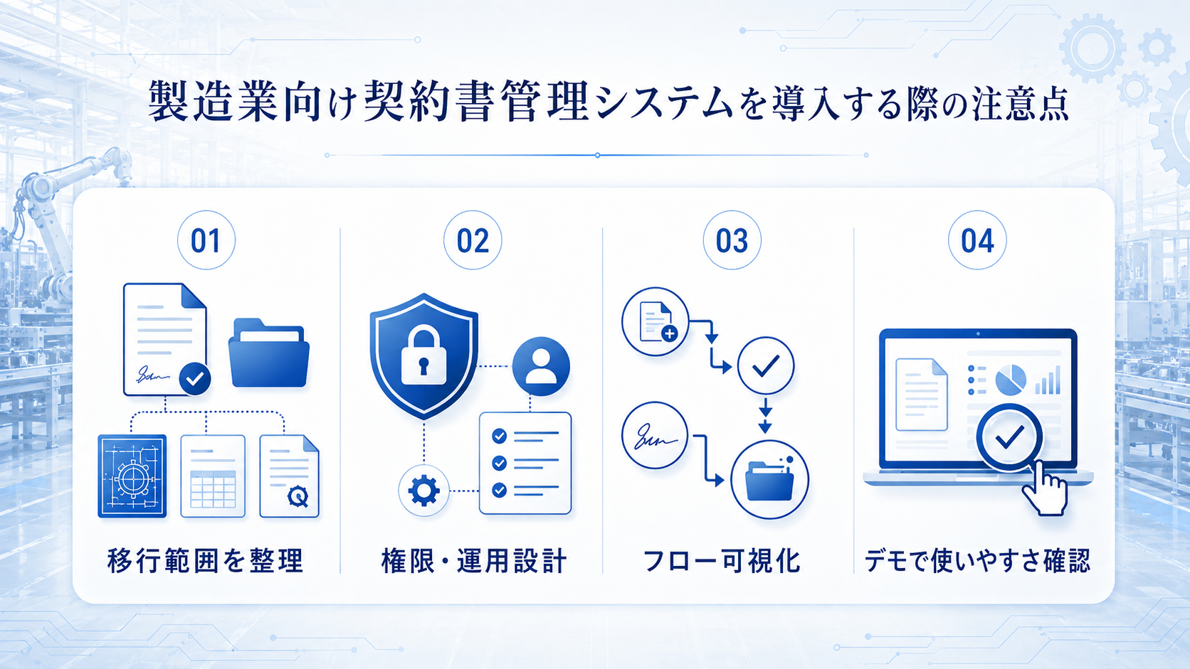 製造業向け契約書管理システムを導入する際の注意点