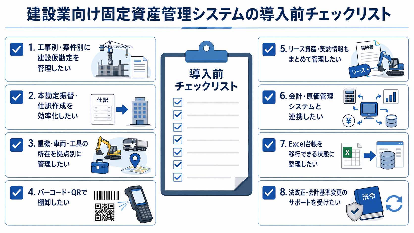 建設業向け固定資産管理システムの導入前チェックリスト
