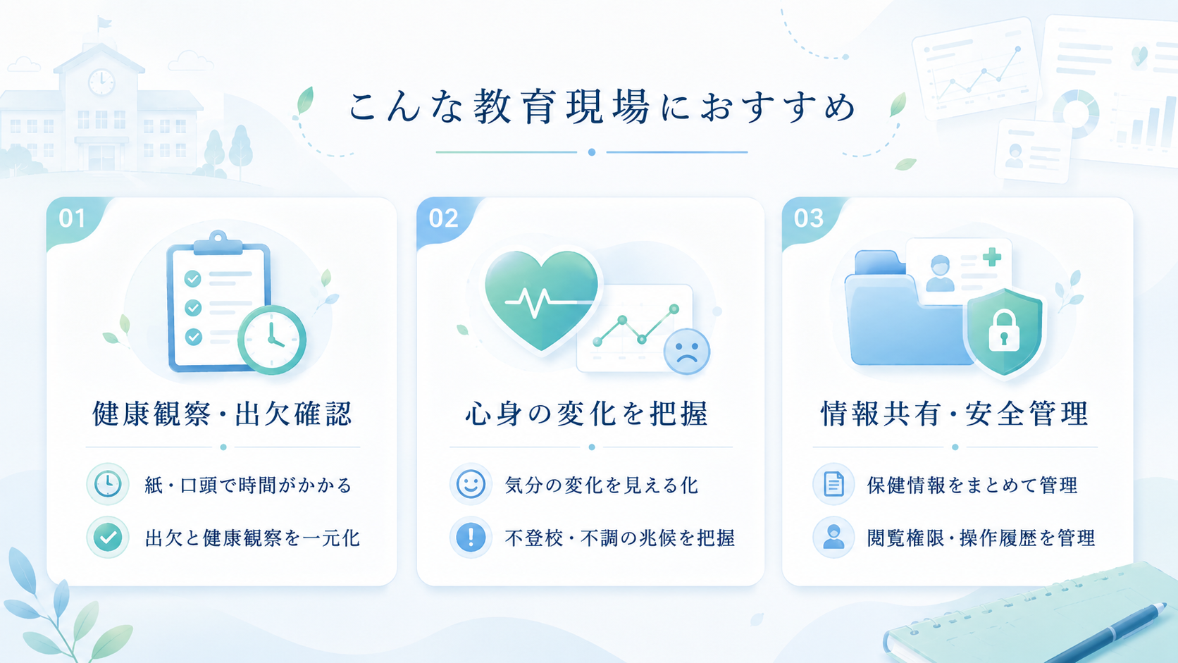 教育現場向け健康管理システムはこんな学校におすすめ