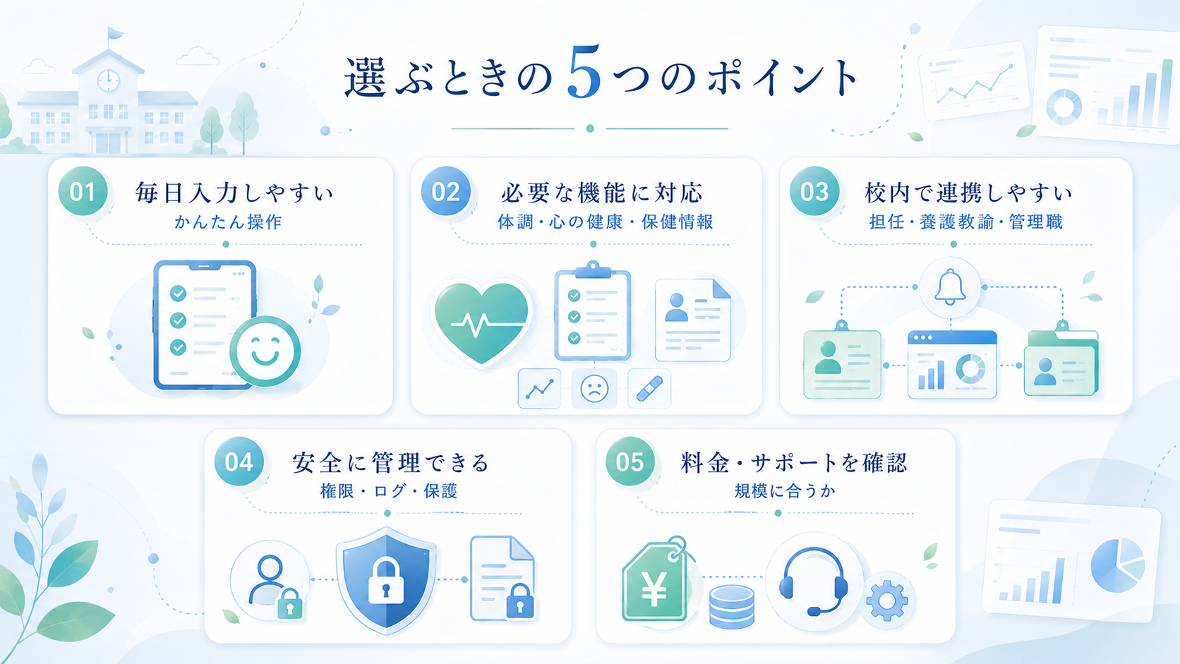 教育現場向け健康管理システムを選ぶ際のポイント