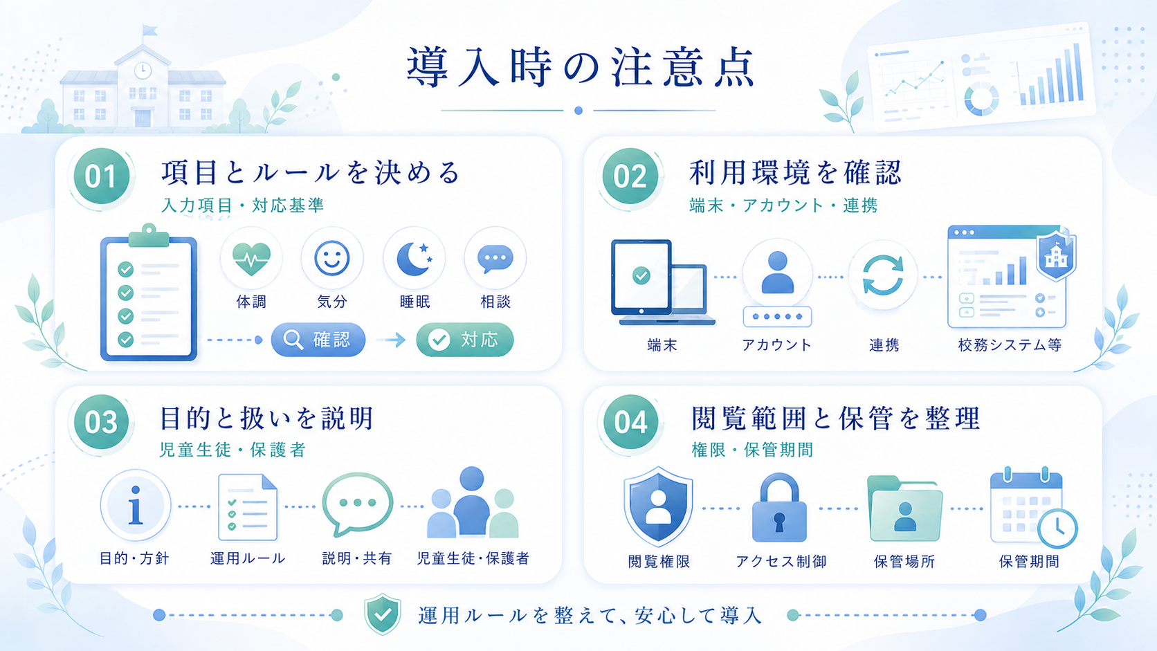 教育現場で健康管理システムを導入する際の注意点