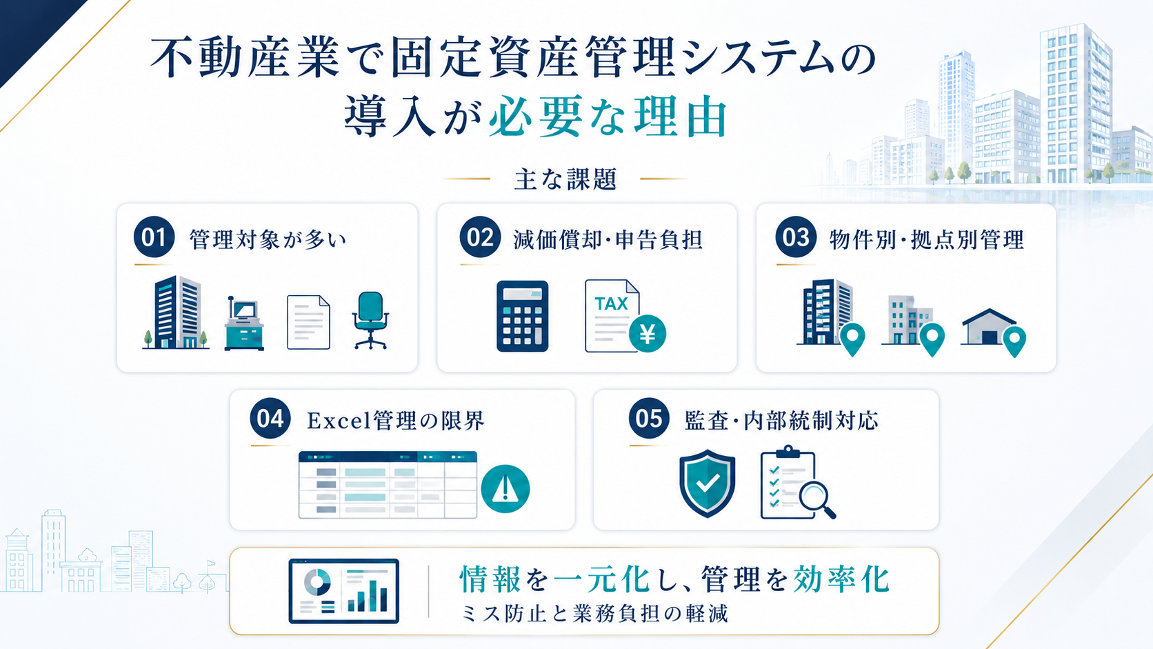不動産業で固定資産管理システムの導入が必要な理由