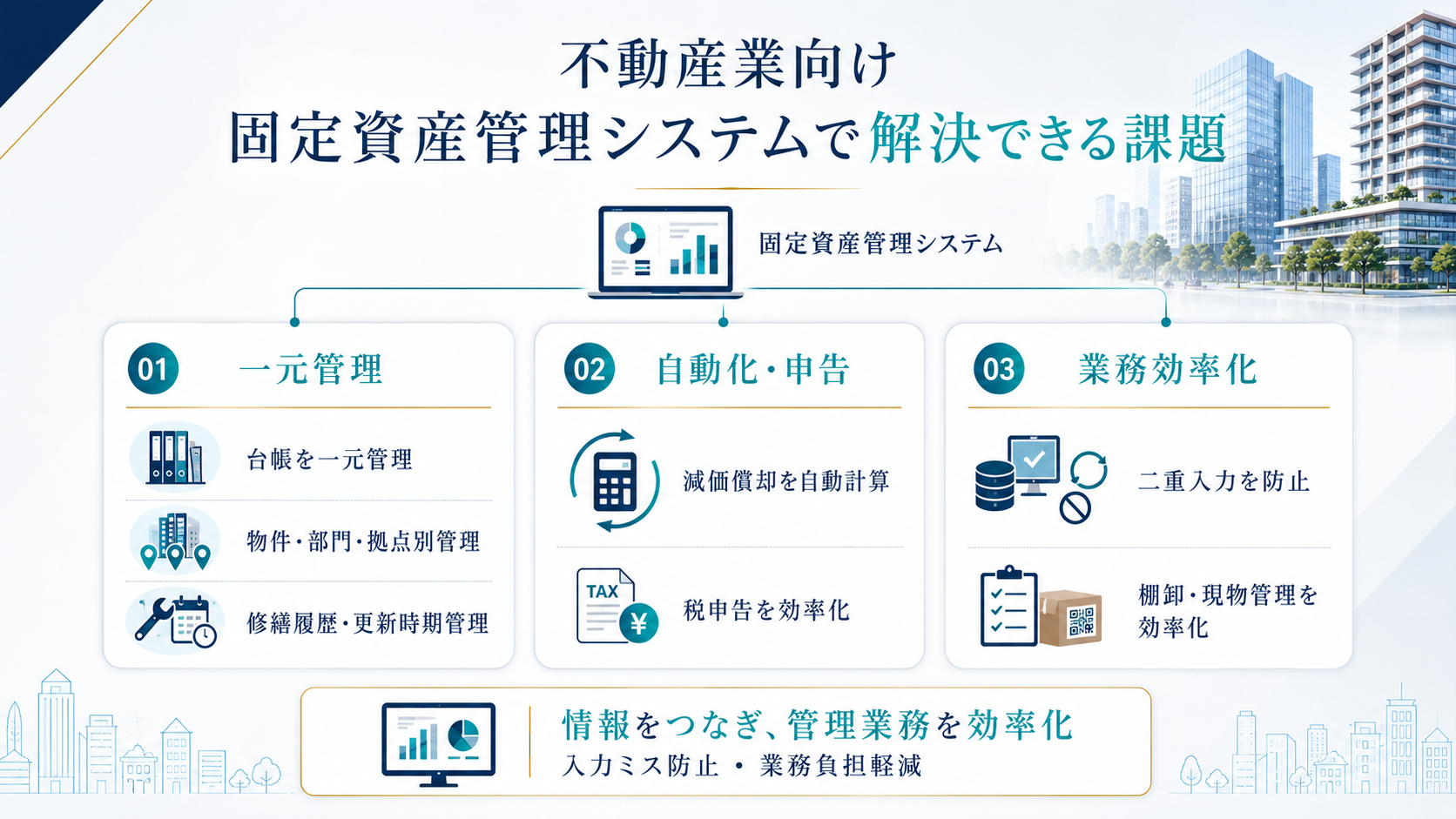 不動産業向け固定資産管理システムで解決できる課題