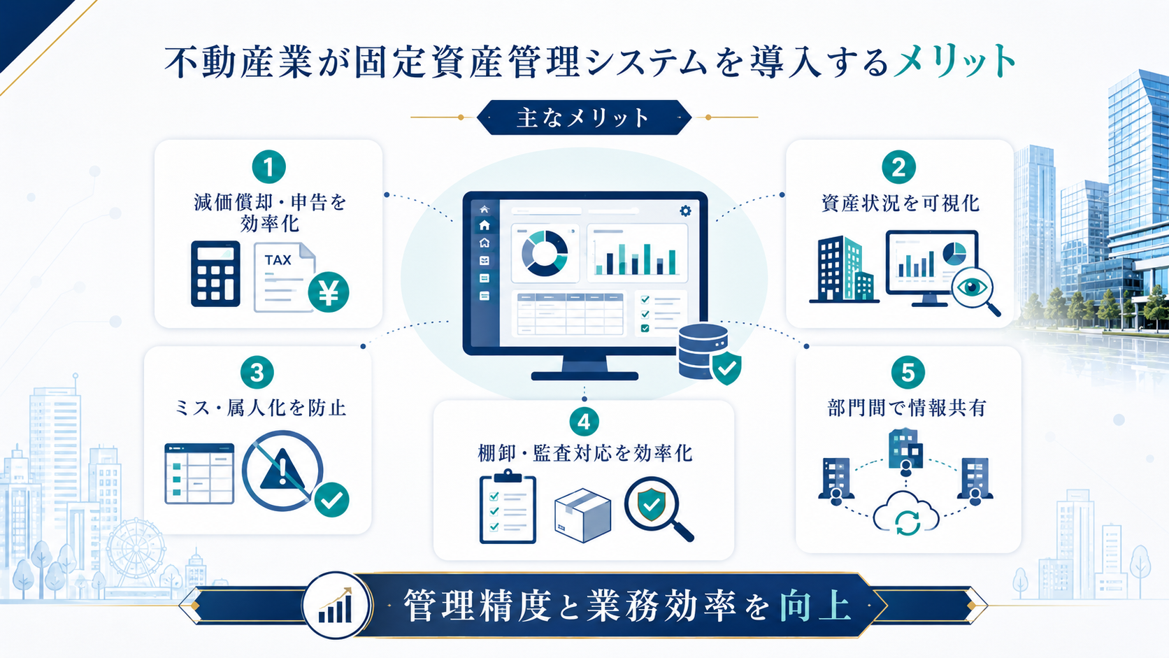 不動産業が固定資産管理システムを導入するメリット