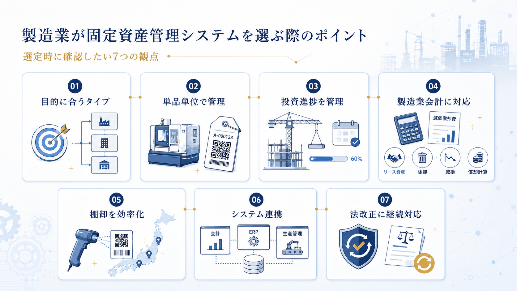 製造業が固定資産管理システムを選ぶ際のポイント