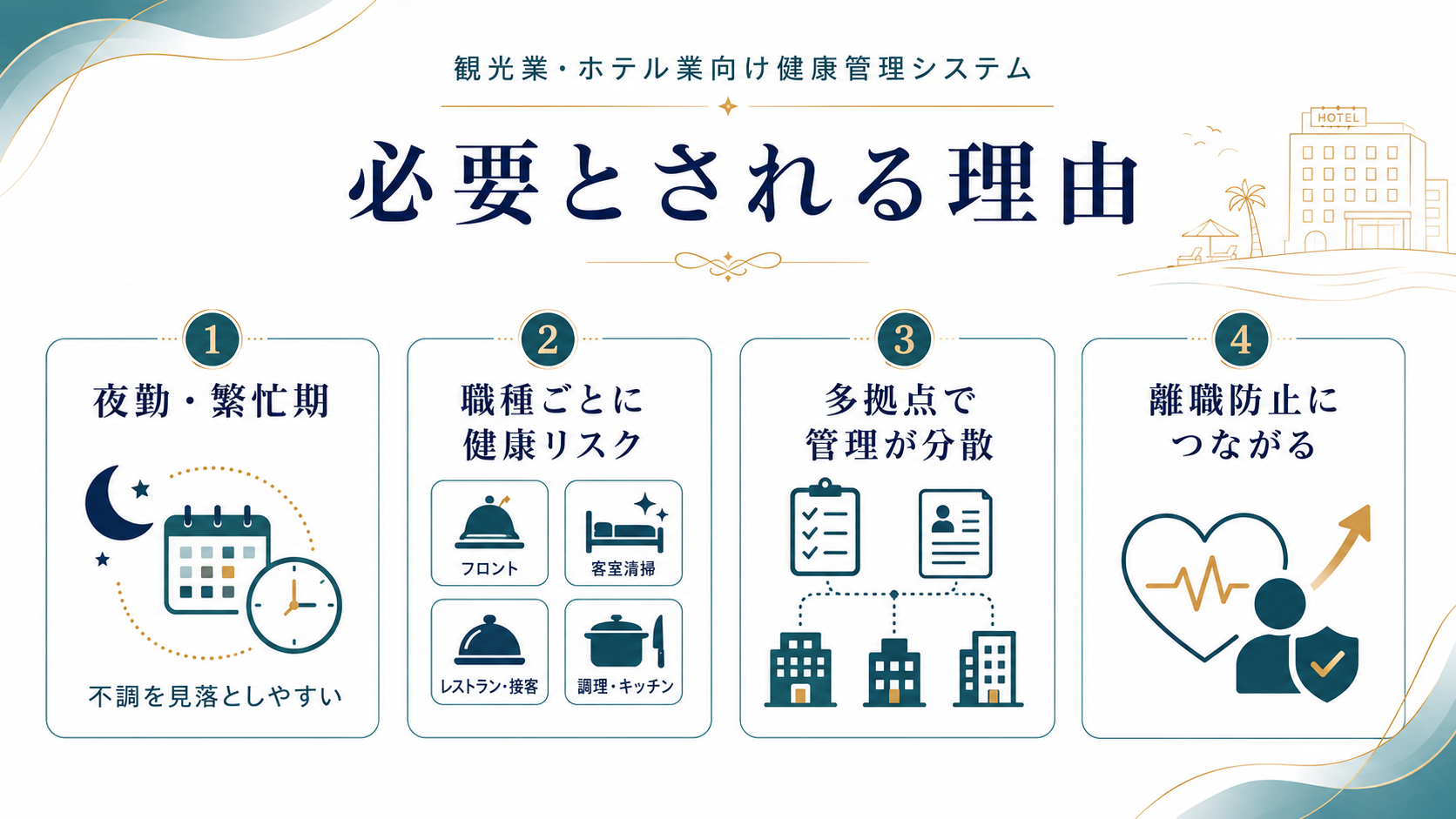 観光業・ホテル業で健康管理システムが必要とされる理由