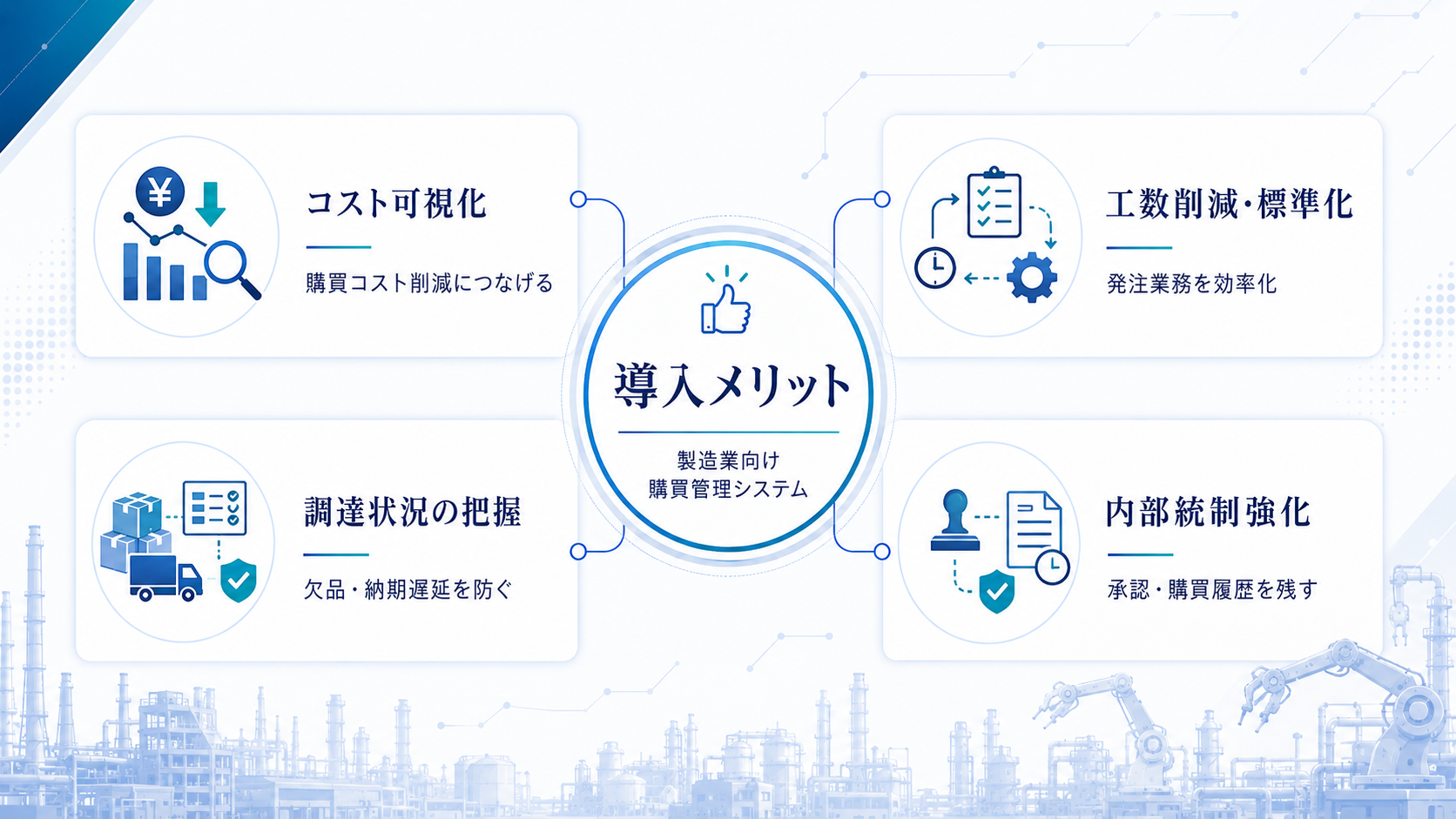 製造業向け購買管理システムを導入するメリット