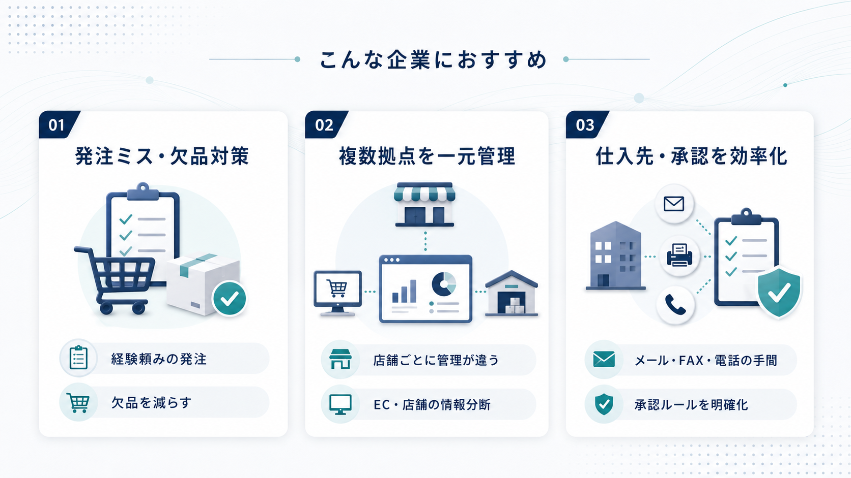 小売業向け購買管理システムはこんな企業におすすめ