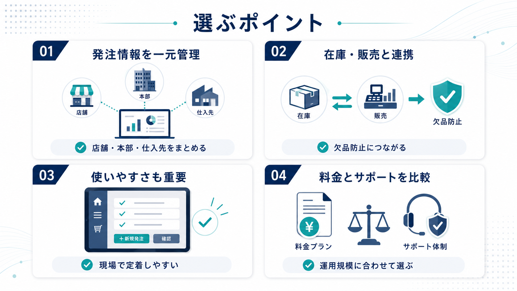小売業向け購買管理システムを選ぶポイント