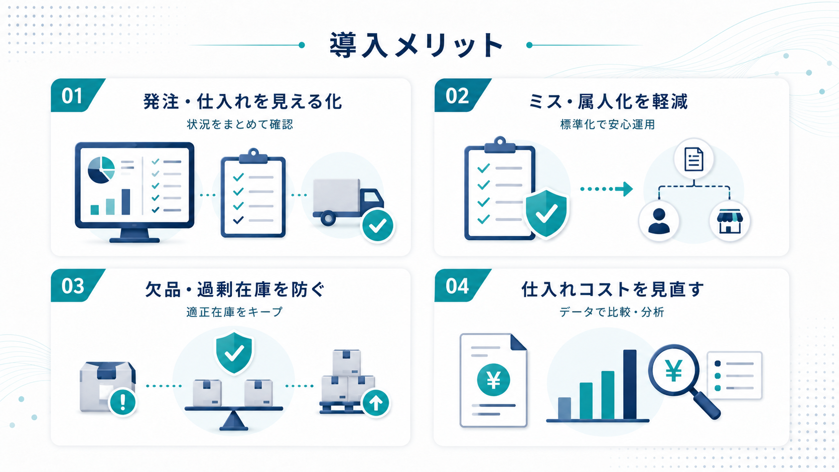 小売業で購買管理システムを導入するメリット