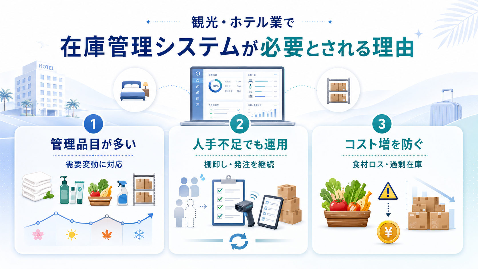 観光・ホテル業で在庫管理システムが必要とされる理由