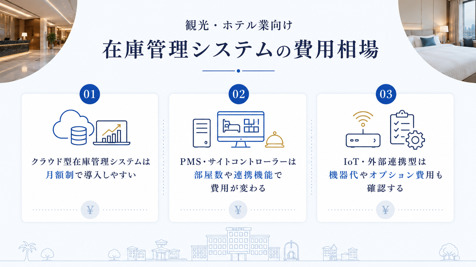観光・ホテル業向け在庫管理システムの費用相場