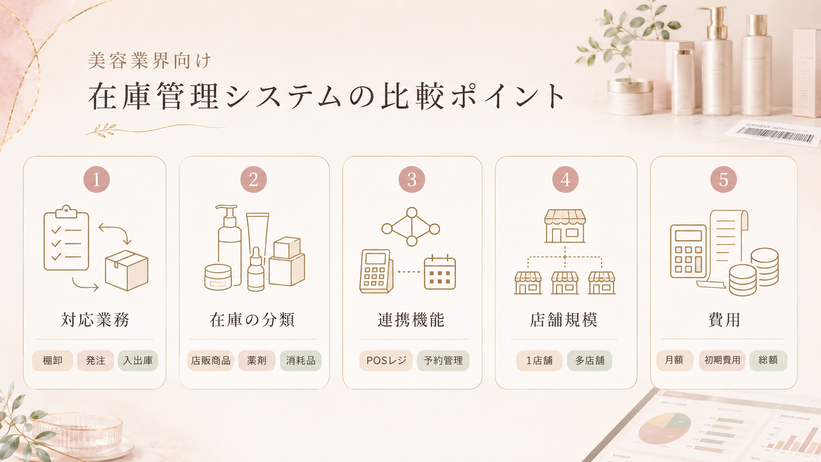 美容業界向け在庫管理システムは「対応業務・連携機能・店舗規模」で比較する