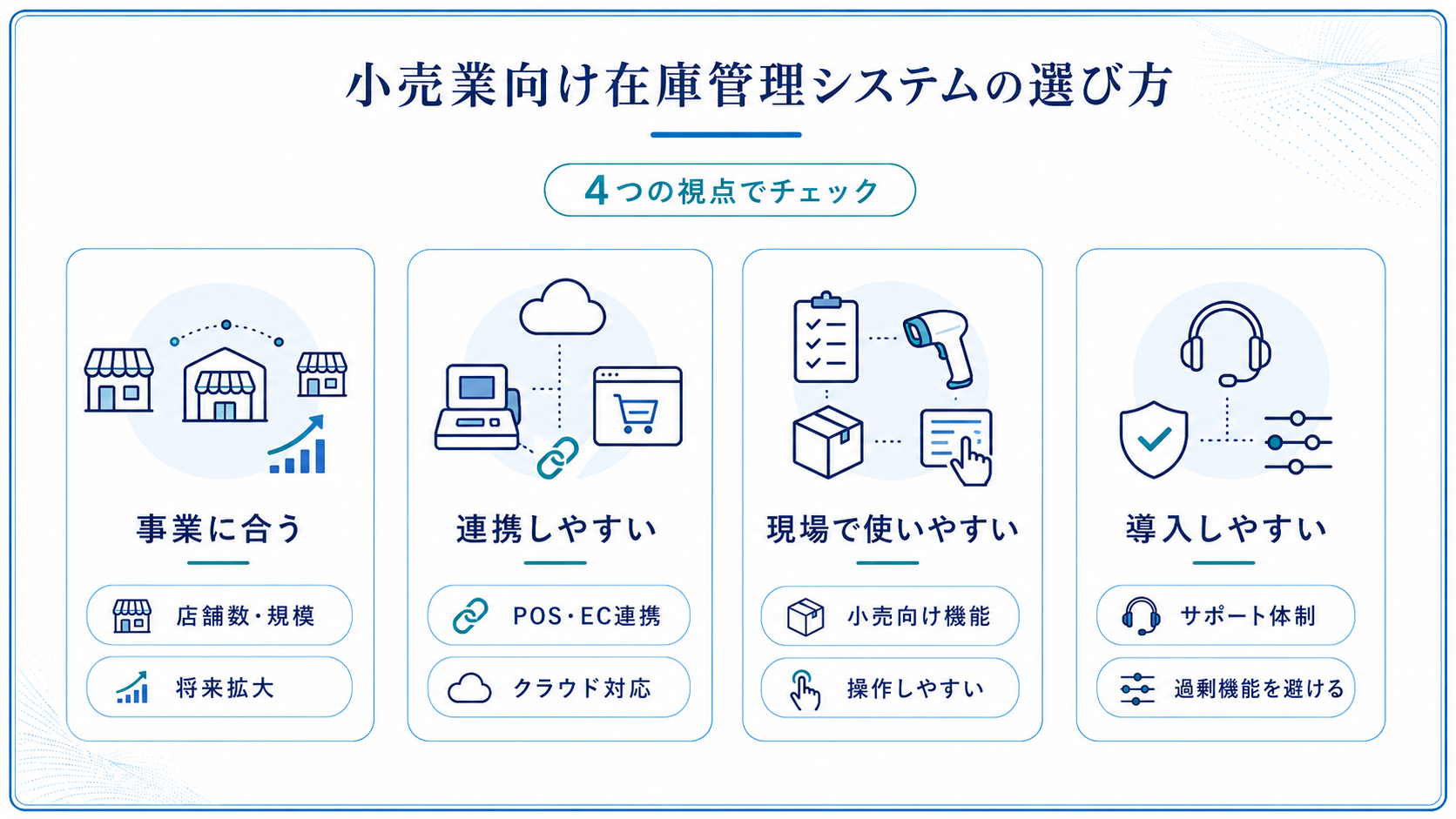 小売業向け在庫管理システムの選び方