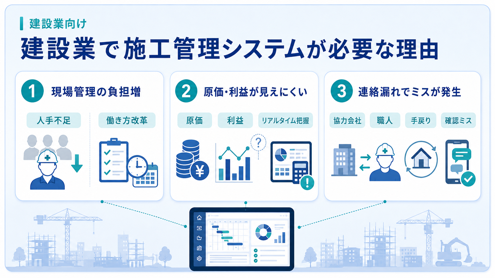 建設業で施工管理(工事管理)システムが必要とされる理由