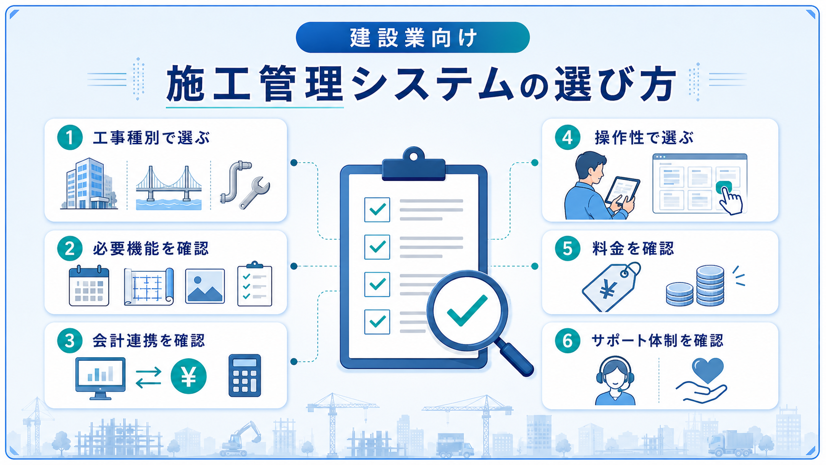 建設業向け施工管理システムの選び方