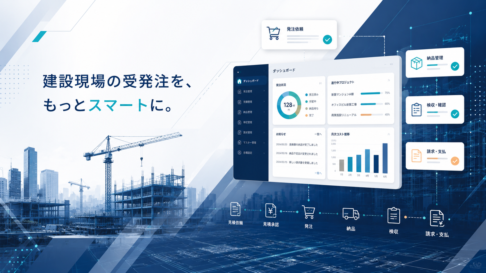 建設業向けおすすめ受発注システム