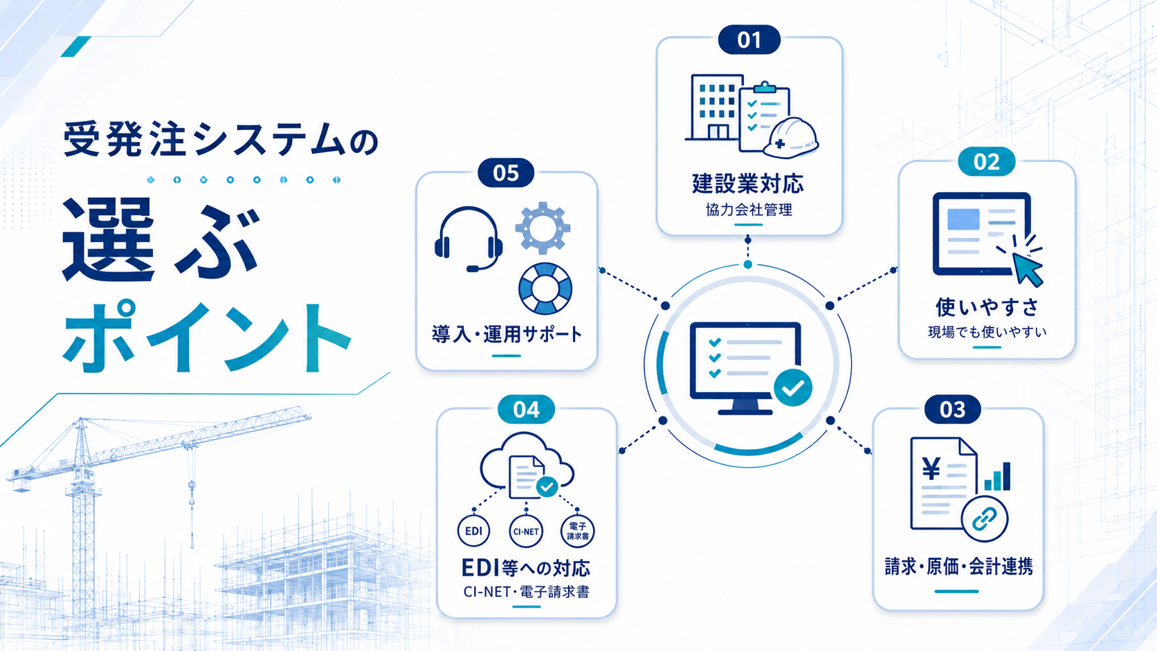 建設業向け受発注システムを選ぶポイント