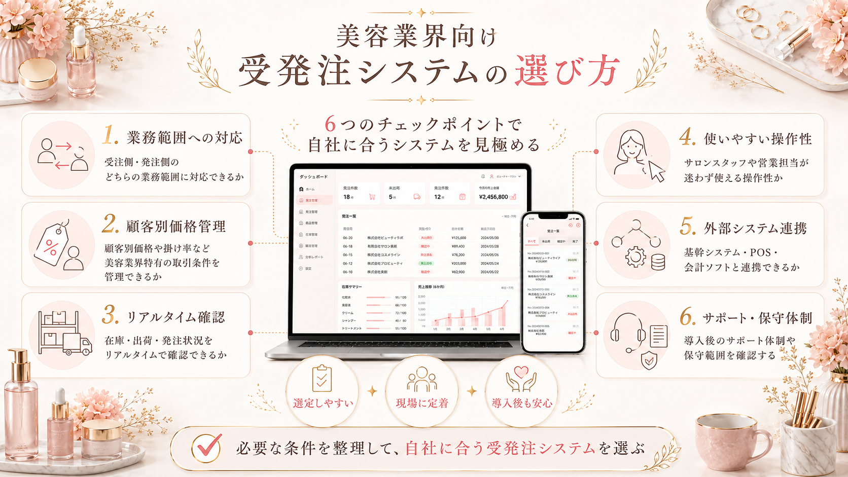 美容業界向け受発注システムの選び方