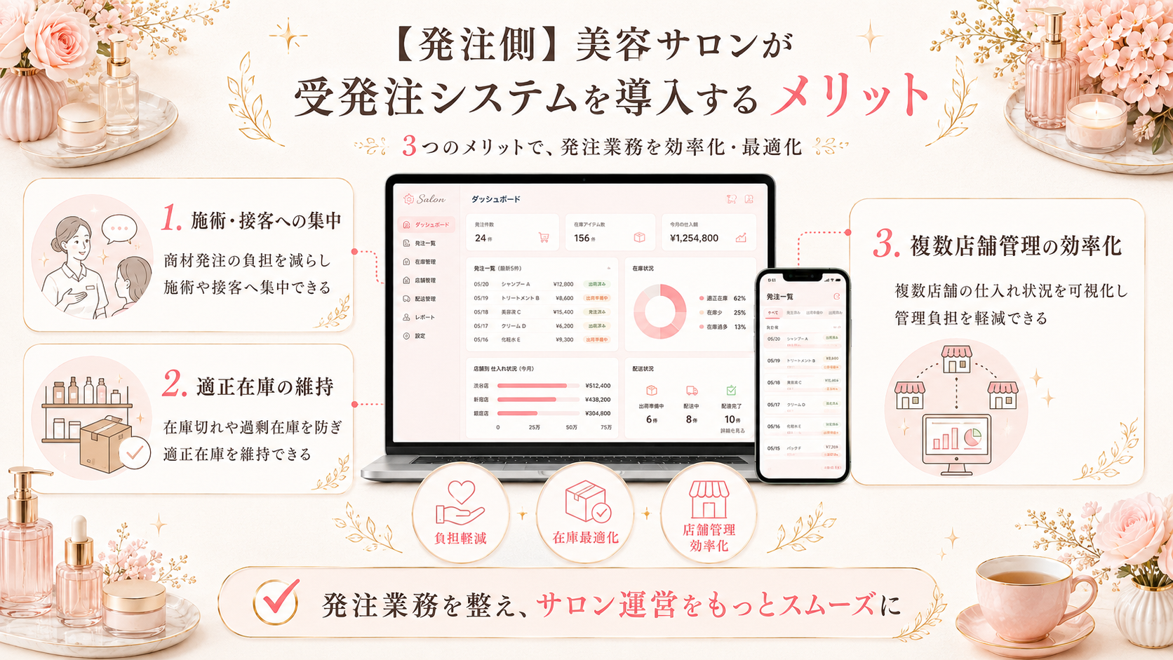 【発注側】美容サロンが受発注システムを導入するメリット