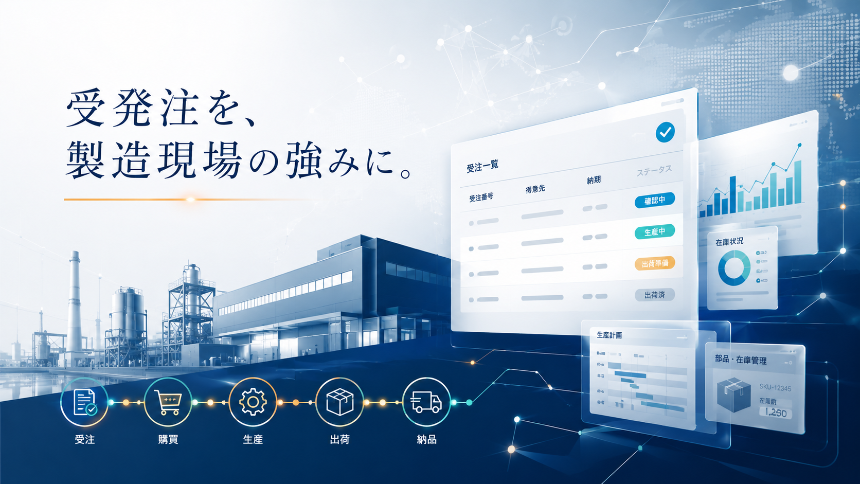 製造業向けおすすめ受発注システム